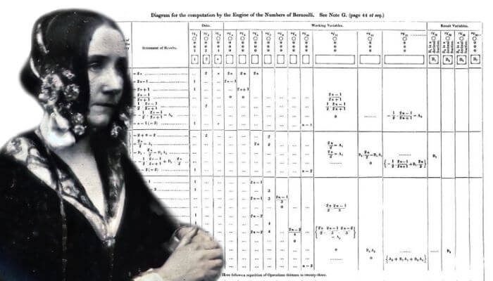 Ada Lovelace e Algoritmo do número de Bernoulli